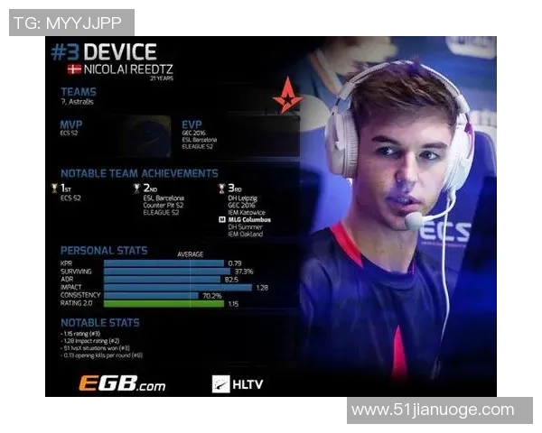 周敏独家分享CSGO游戏心得与技巧助你提升竞技水平